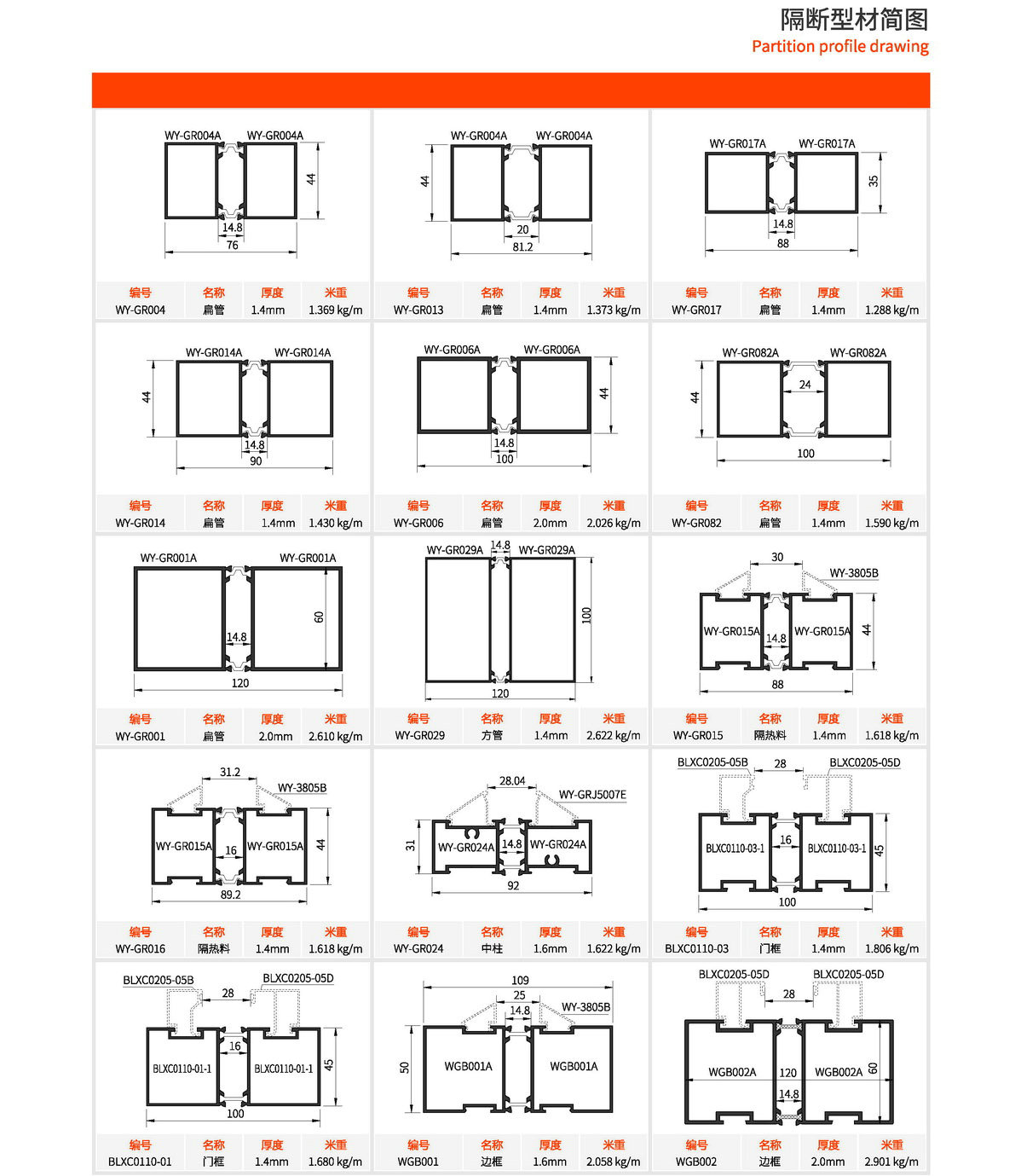 Partition aluminium profiles