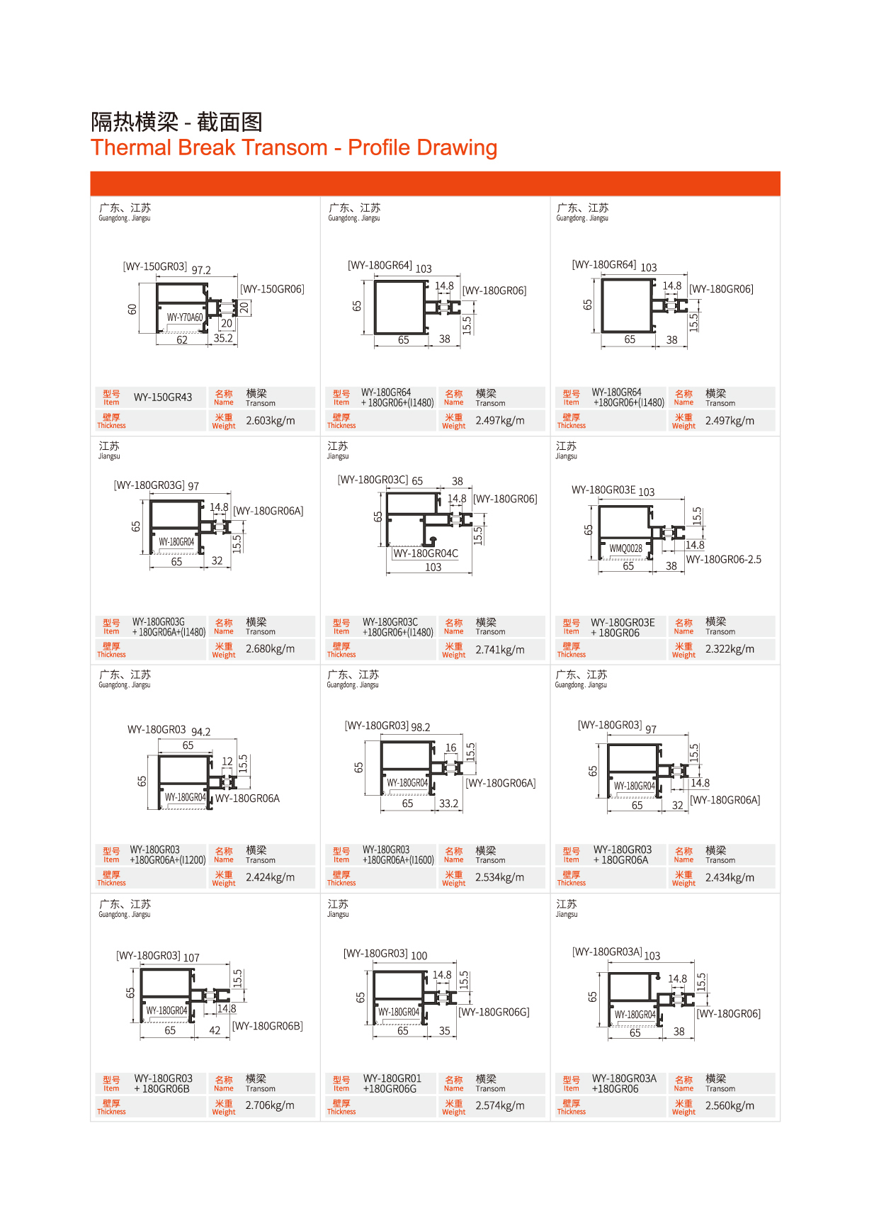 Thermal Break Transom