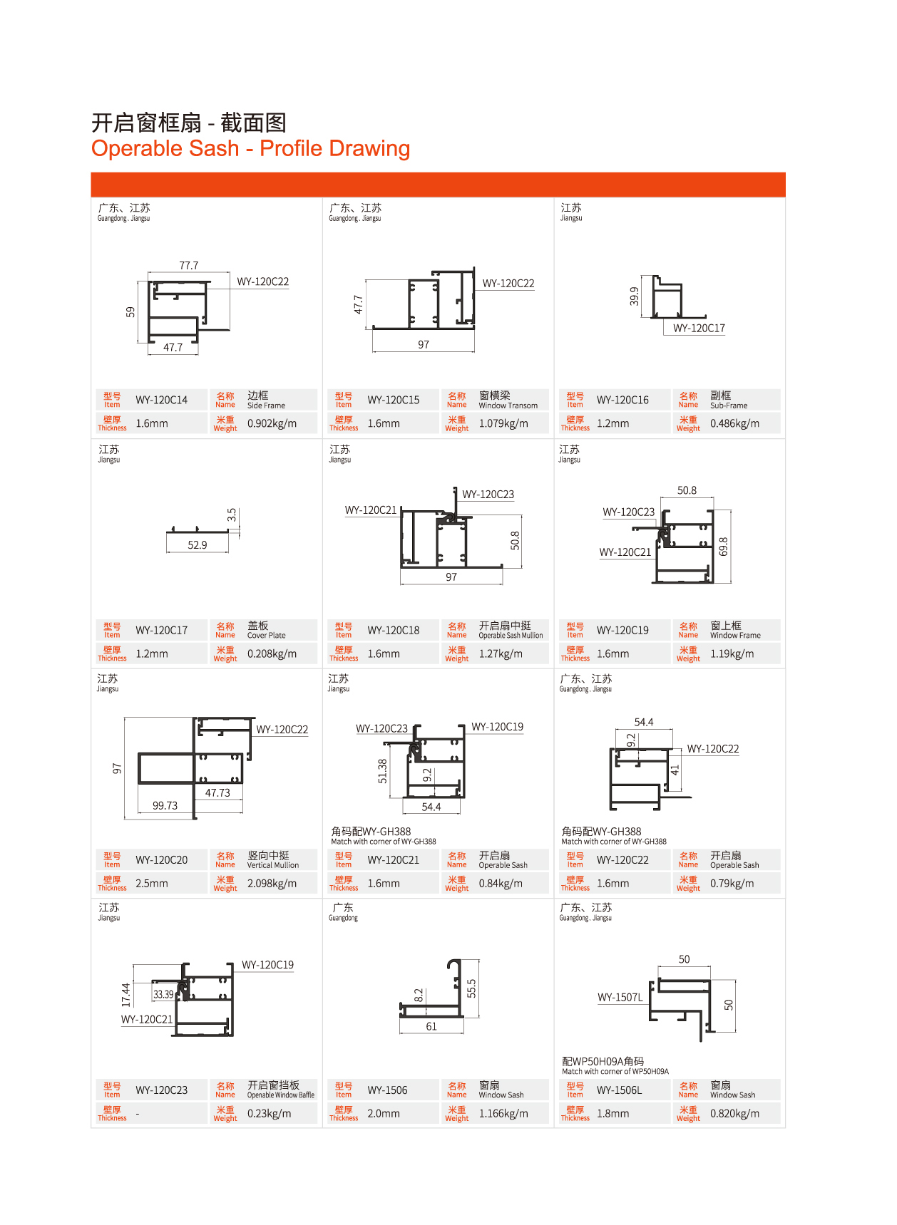 Operable Sash