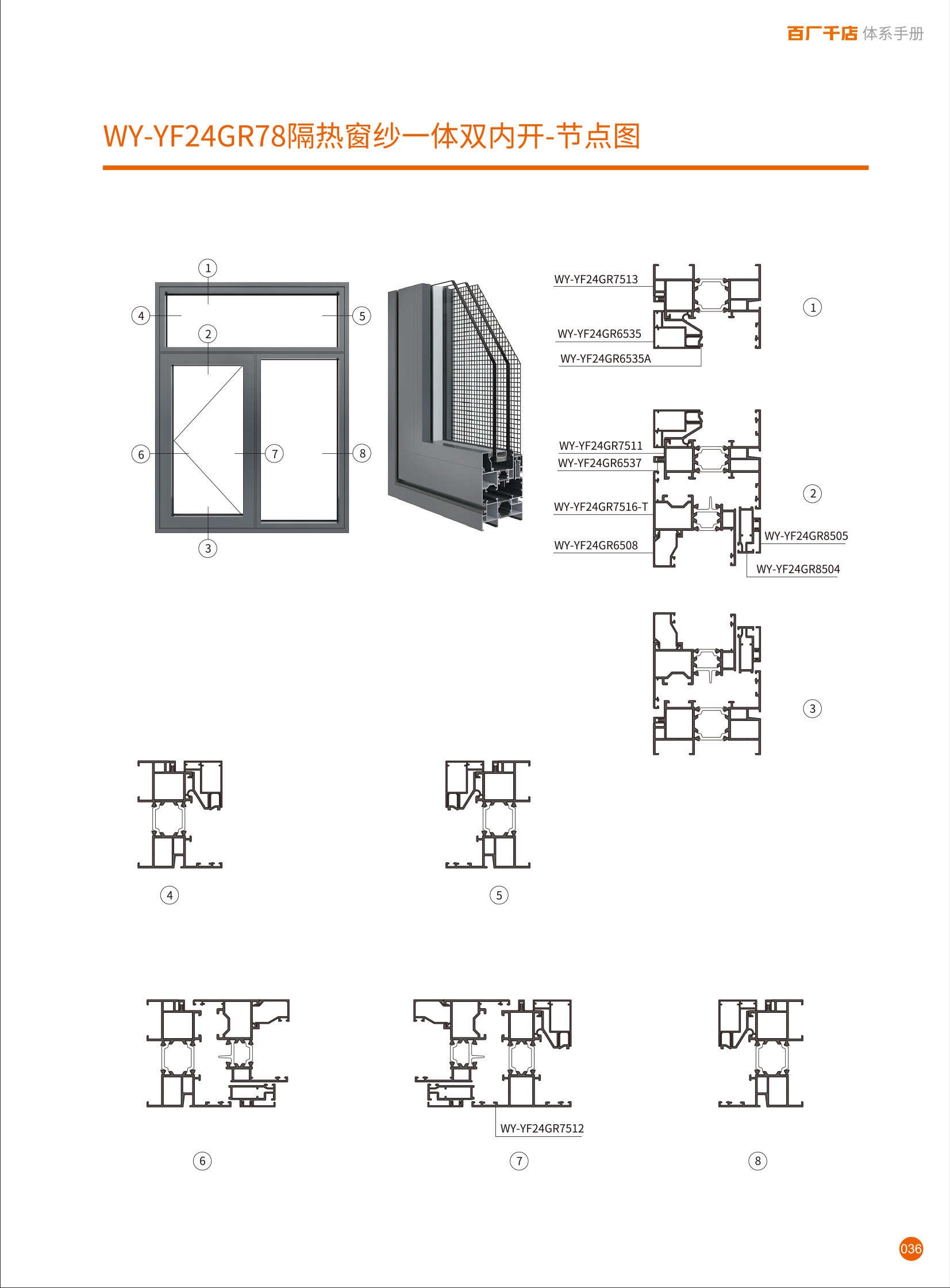 Wy-yf24gr78 Heat insulation window screen in one piece double inside open