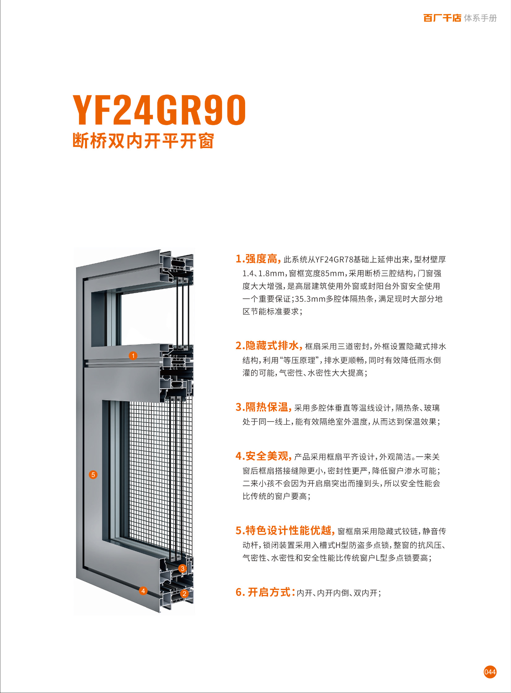 Wy-yf24gr90 Heat insulation window screen integrated double inside open