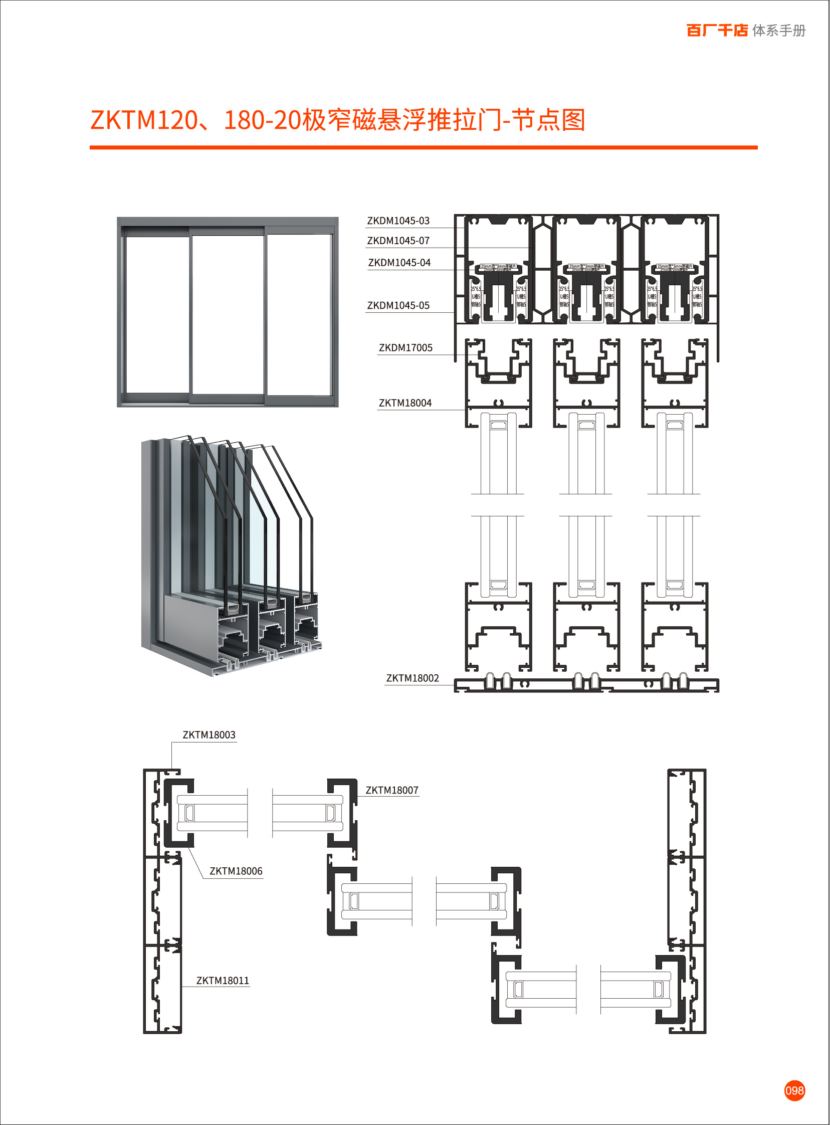 Zktm120-180-20 extremely narrow maglev sliding door