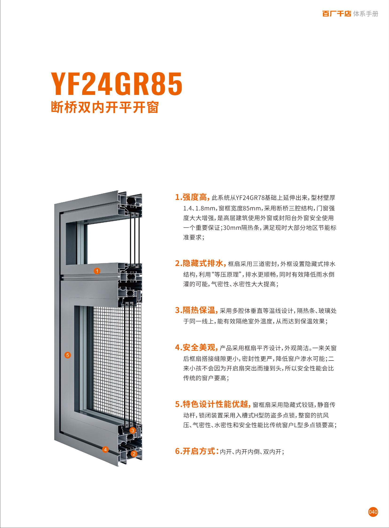 Wy-yf24gr85 Heat insulation window screen in one piece double inside open